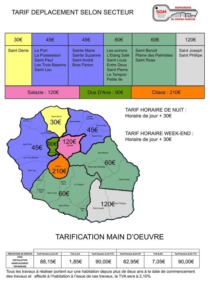 Fichier tarifs déplacement