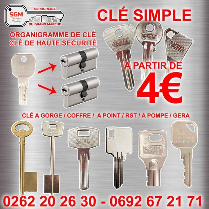 Réalisation d'organigramme de clé La Réunion